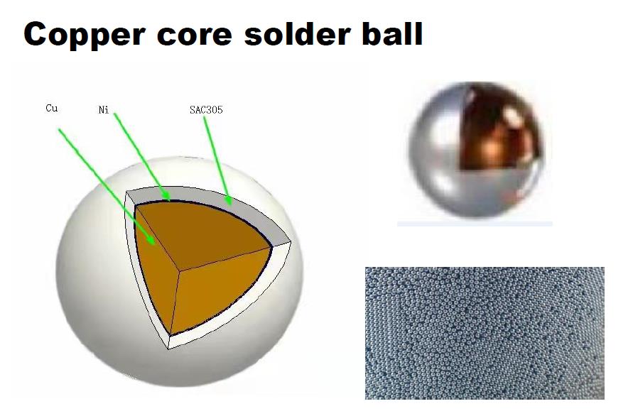 铜核球 Copper core solder ball